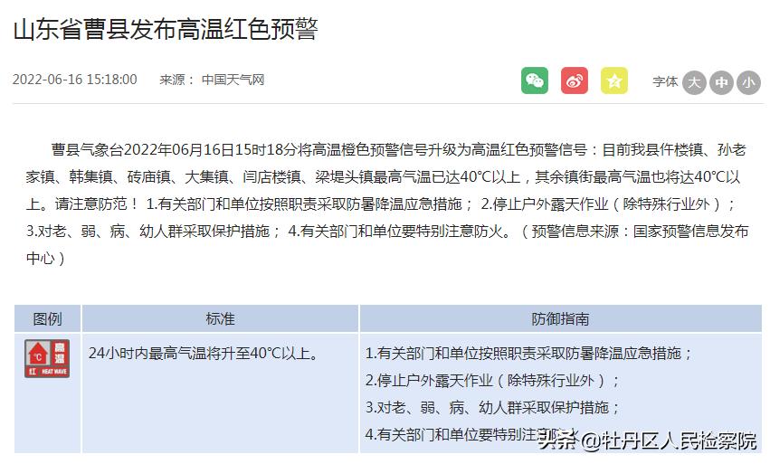 最高等级！刚刚，菏泽一地发布高温红色预警！​最高气温已达40℃以上！