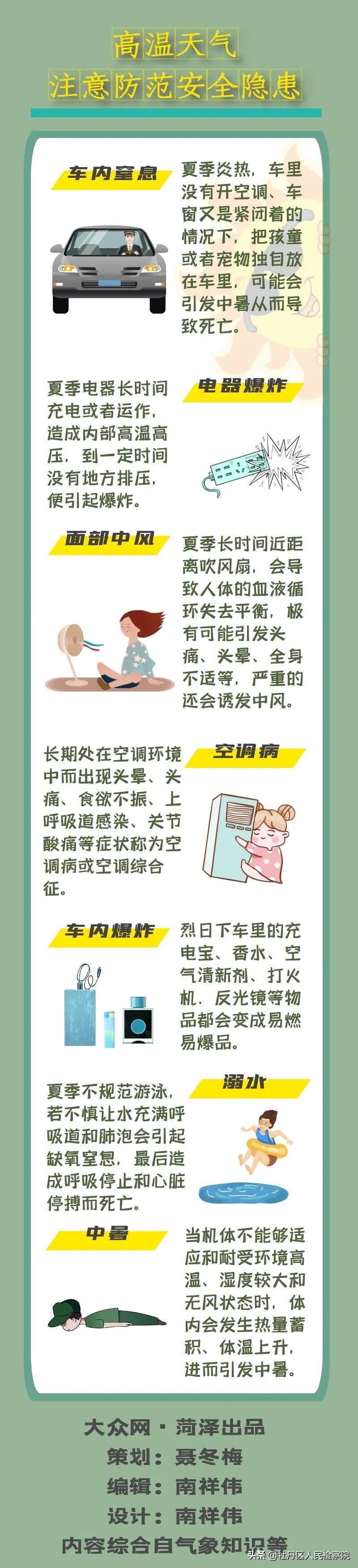 曹县高温红色预警信号_曹县天气预报_曹县仵楼镇高温预警