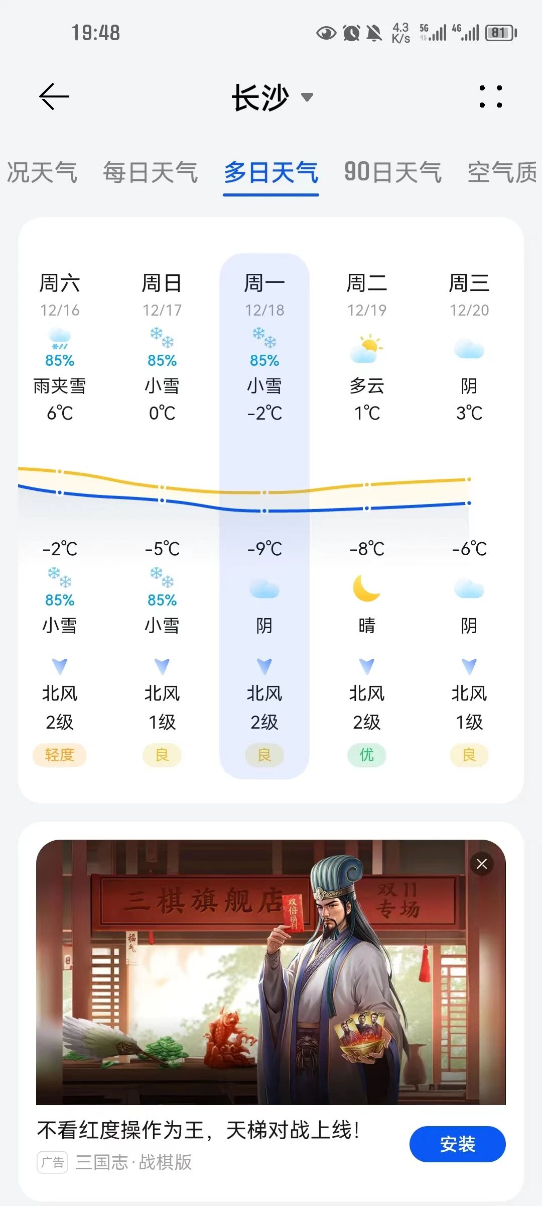 长沙下周最低温-9℃_长沙天气预报争议_长沙天气