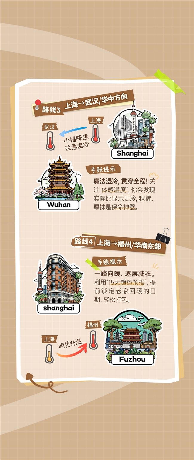 春节回家天气指南_墨迹天气_墨迹天气回家天气手账