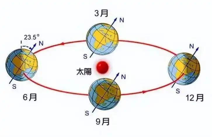 北京持续降雨降温_北京暴雨预警_大兴天气预报