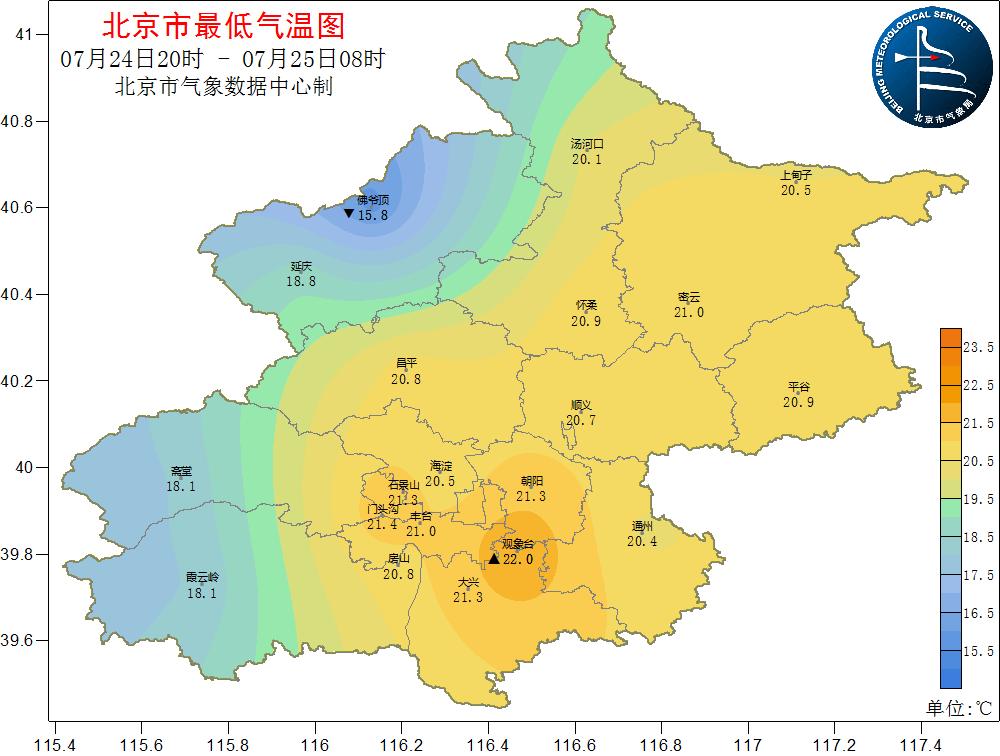 未来三天天气预报_上下班天气预报_北京天气预报