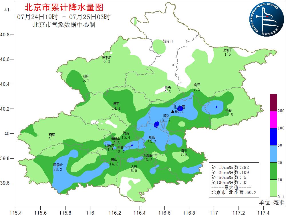 北京天气预报_上下班天气预报_未来三天天气预报