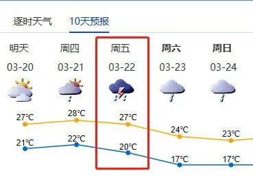 深圳天气预报_深圳零星小雨天气情况_深圳冷空气降温预报