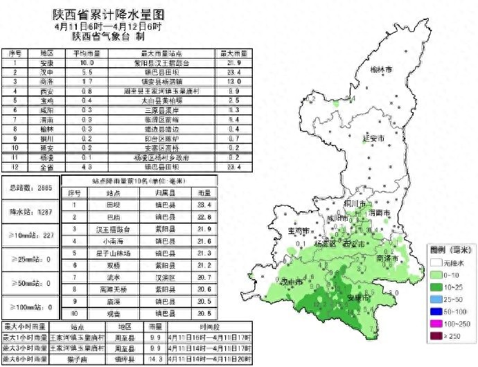 陕西气象预警大风蓝色_陕西西安天气_陕西中南部中雨天气
