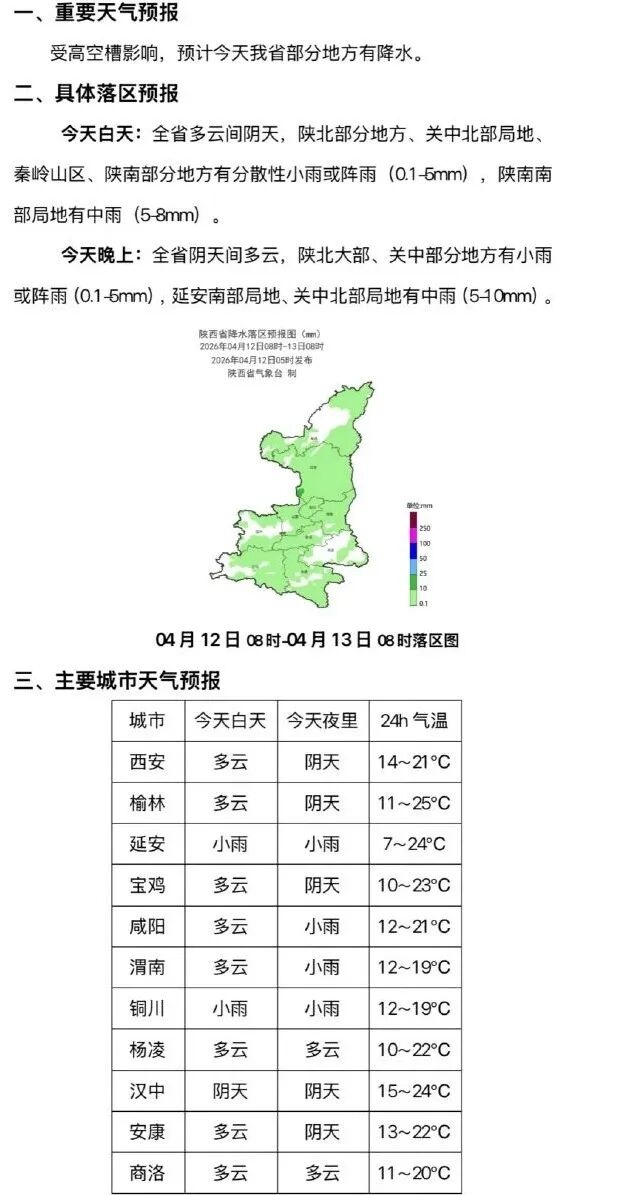 陕西西安天气_陕西气象预警大风蓝色_陕西中南部中雨天气