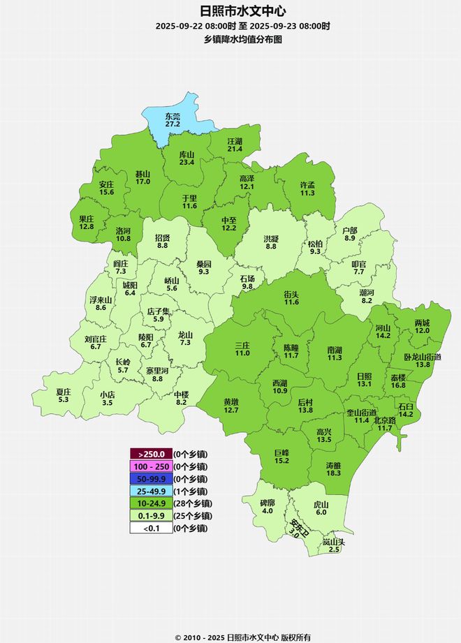山东暴雨蓝色预警_台风“桦加沙”山东降雨预报_平度天气预报