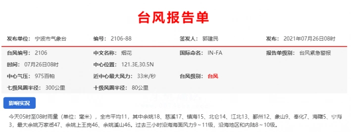 台风烟花 余姚 水灾_余姚天气