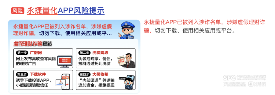 “AI炒股”月收益超150%？揭秘量化资金盘套路