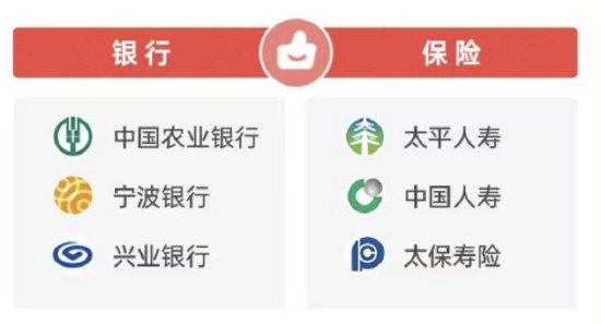 2026年315金融投诉红黑榜出炉:中国农业银行登上红榜