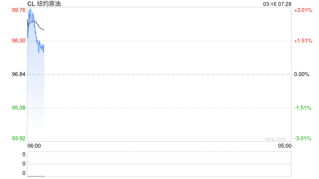 刚刚,以军袭击伊朗200多个目标!伊朗称摧毁美军基地超80%重要设施!霍尔木兹海峡大消息→