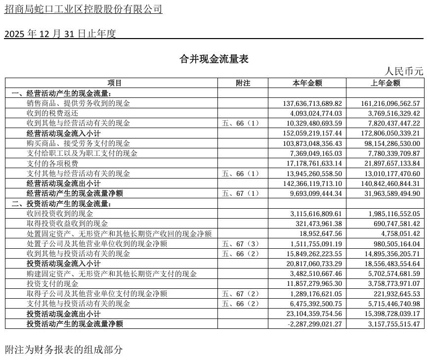 刚刚，德勤首份A股2025年度审计报告出炉！毕马威再签2份A股审计报告！
