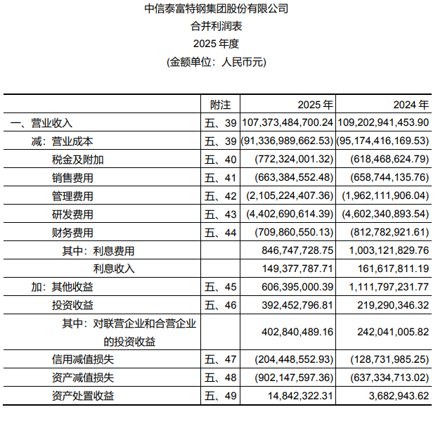 刚刚，德勤首份A股2025年度审计报告出炉！毕马威再签2份A股审计报告！