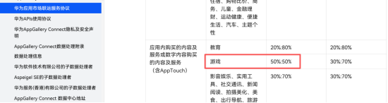 华为突然“发疯”！大批成年玩家被“误认”未成年人？玩家集体炸锅，专家称“错误低级”
