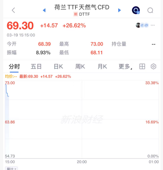 亚太，“黑色星期四”！原因，找到了