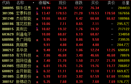 欧股开盘大跌！黄金跳水、白银暴跌