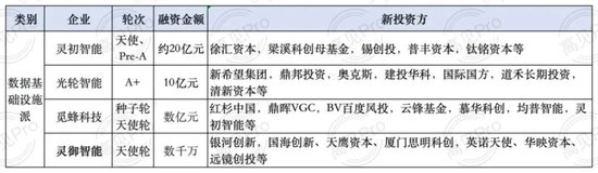 超20家IPO倒计时！2026年具身智能进入“上市大年”