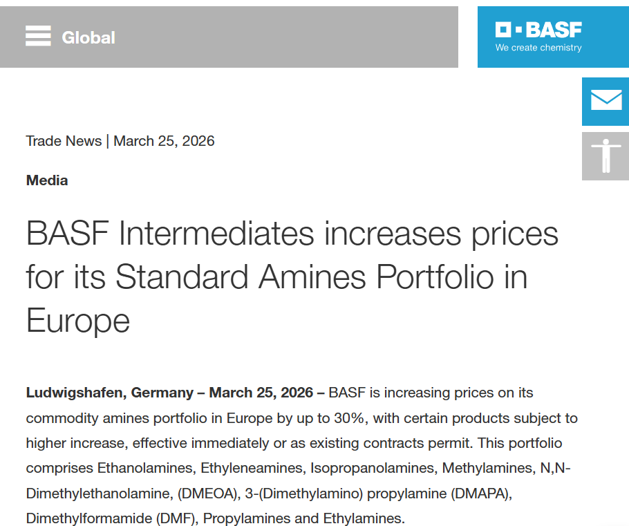 化工巨头巴斯夫发布第五份涨价公告,基础胺类涨幅可达30%