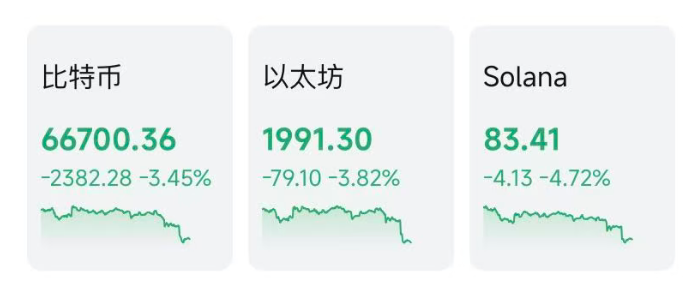 霍尔木兹海峡突发！全球资产异动！