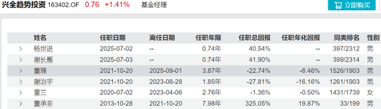 又有明星经理“清仓”卸任，兴证全球基金靠“师徒制”谋新局！
