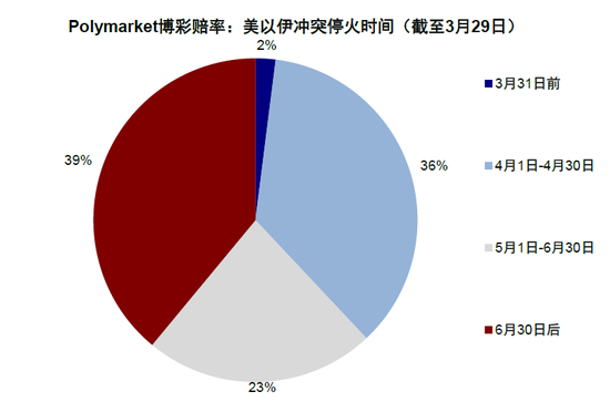 中金:市场“跌到位”了吗?