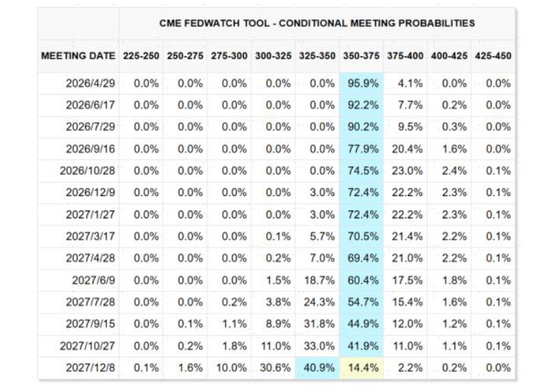 中金:市场“跌到位”了吗?