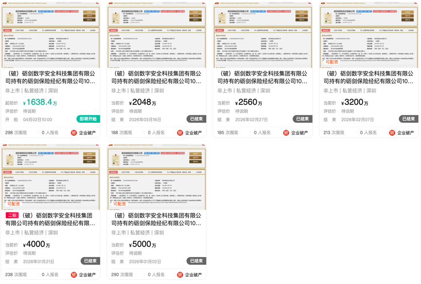 从溢价到流拍 保险中介牌照“神话”破灭