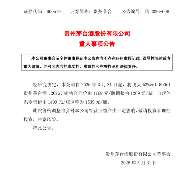 茅台涨价:对厂家、渠道、消费者、股东都有利好?