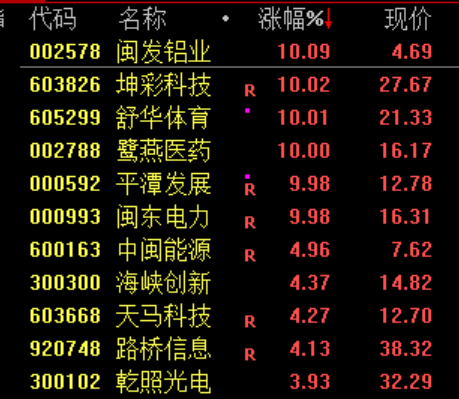 突发!跌入熊市!