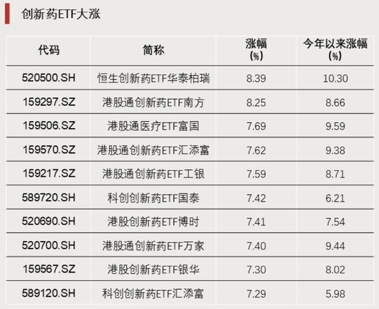 今年以来涨超78%，今日集体跌停，发生了什么？
