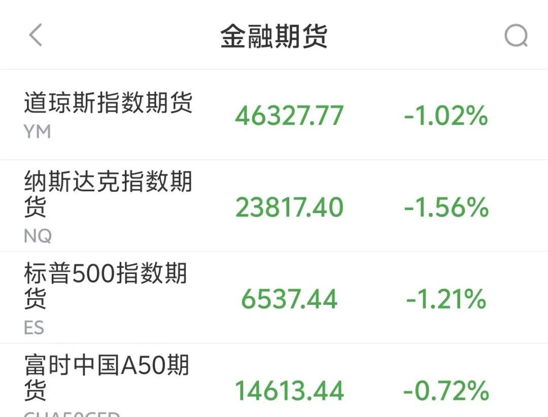 韩国股市杀跌熔断，日经225重挫1300点，黄金白银大跌