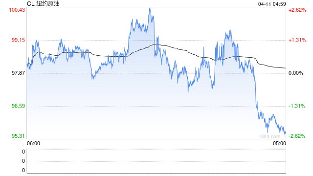 俄外长斥欧盟“偷听不道德”