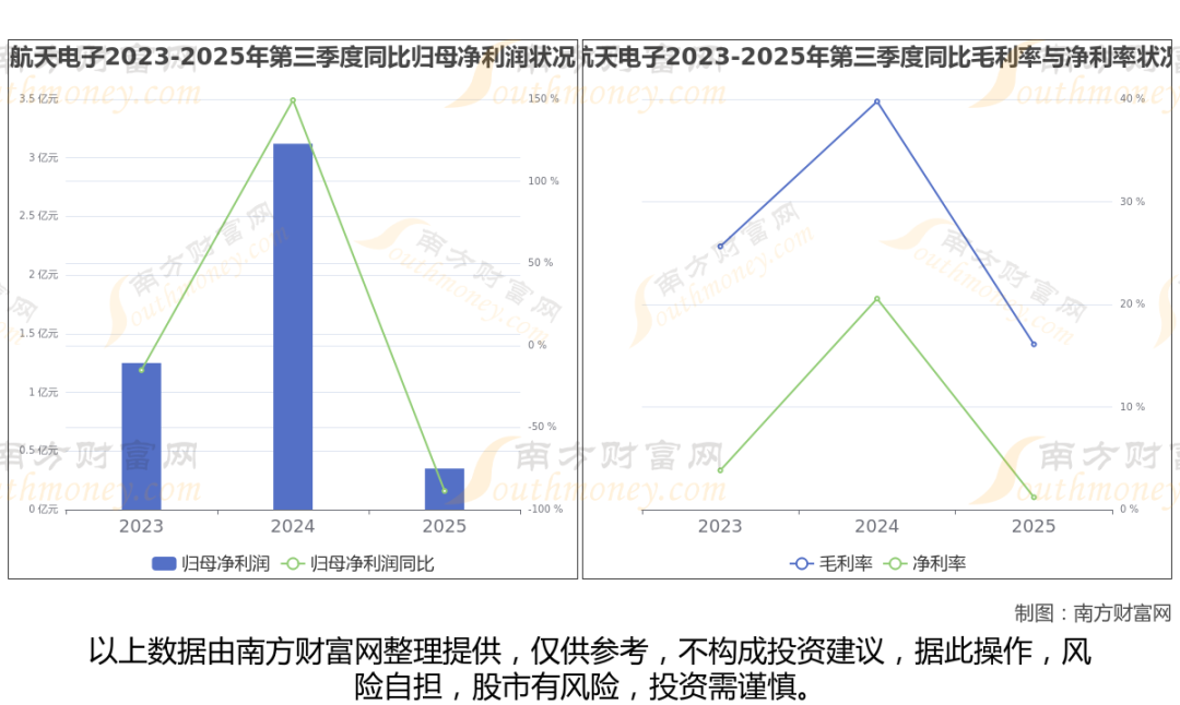 太空算力+卫星，商业航天最新8大核心龙头梳理，一篇文章全看懂