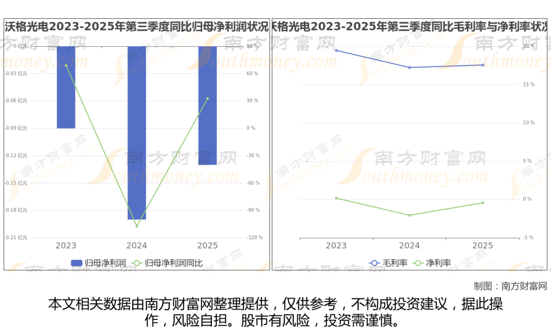 太空算力+卫星，商业航天最新8大核心龙头梳理，一篇文章全看懂