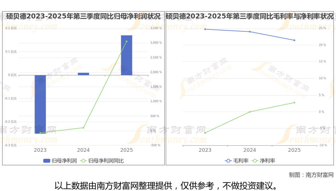 太空算力+卫星，商业航天最新8大核心龙头梳理，一篇文章全看懂
