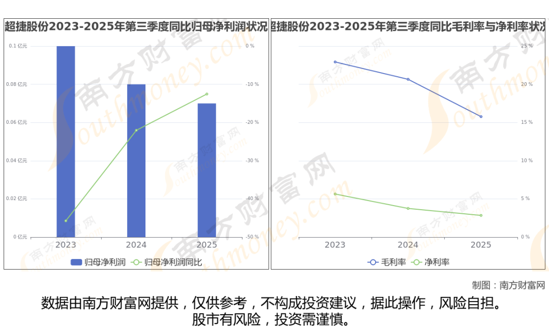 太空算力+卫星，商业航天最新8大核心龙头梳理，一篇文章全看懂