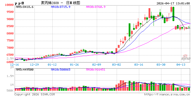消费变革下，聚丙烯硬质包装的增长逻辑与机遇