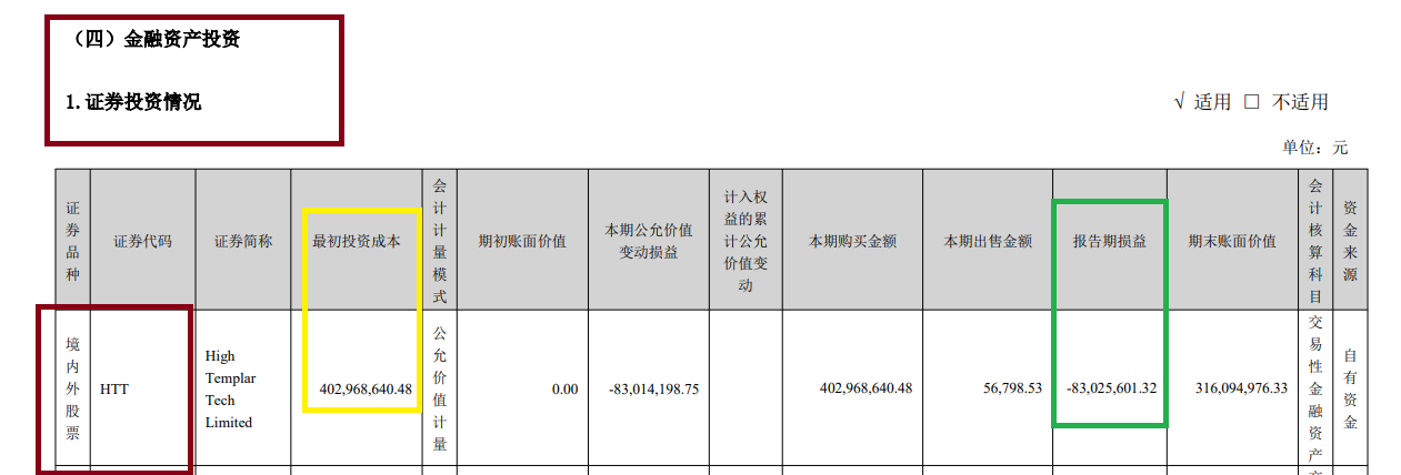国盛证券合并了个“寂寞”：去年营收跑输行业 自营风控及投后管理有效性待考
