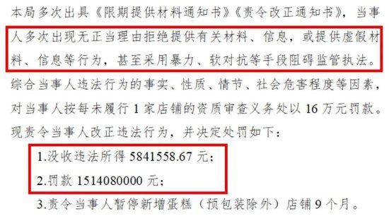 15亿罚单背后的权力幻觉：当大厂觉得自己可以“凌驾一切”